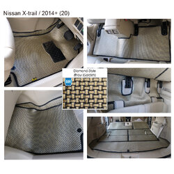 Nissan X-Trail (3แถว)