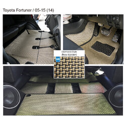 Toyota Fortuner,Wish
