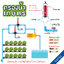 กรองน้ำเกษตรชนิดแผ่นดิสก์ ขนาด 4 นิ้ว กระบอกใส แรงดันสูงสุด 10 บาร์ แบบยาว GREENSAVE