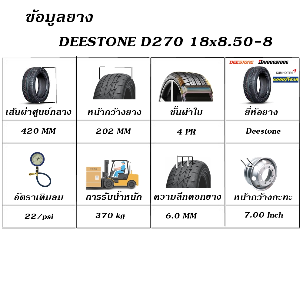 18x8.50-8 D270 TL 4PR DEESTONE ยางรถกอล์ฟ