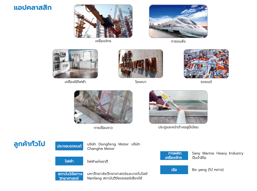 เครื่องเชื่อมเลเซอร์ 3 in 1 Reci รุ่น A80