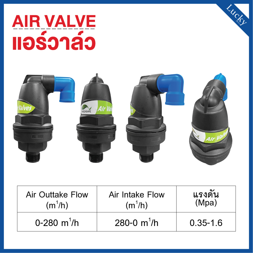 Air Valves แอร์วาล์วไล่อากาศ ขนาด 1 นิ้ว