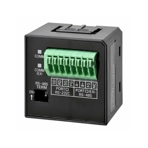 CP2W-CIFD2
