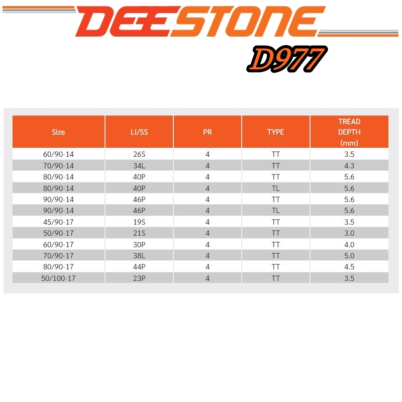ยางมอเตอร์ไซค์ ขอบ 17 นิ้ว ยี่ห้อ DEESTONE รุ่น D977 ( 1 ชุด นอก+ใน ) ขนาด 45/90-17 , 50/90-17 , 50/100-17 , 60/90-17 , 70/90-17 , 80/90-17