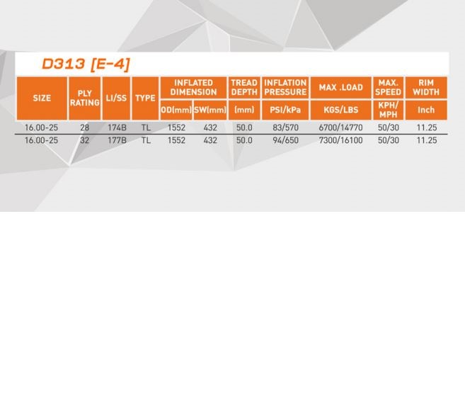 ยางรถขนดินขนาดใหญ่ ยี่ห้อ DEESTONE รุ่น D313 ขนาด 14.00-24 15.5-25 16.00-25 20.5-25 23.5-25 26.5-25 29.5-25 17.5-25