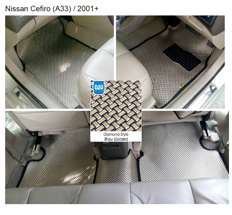 Nissan Almera,Cefiro,Tiida