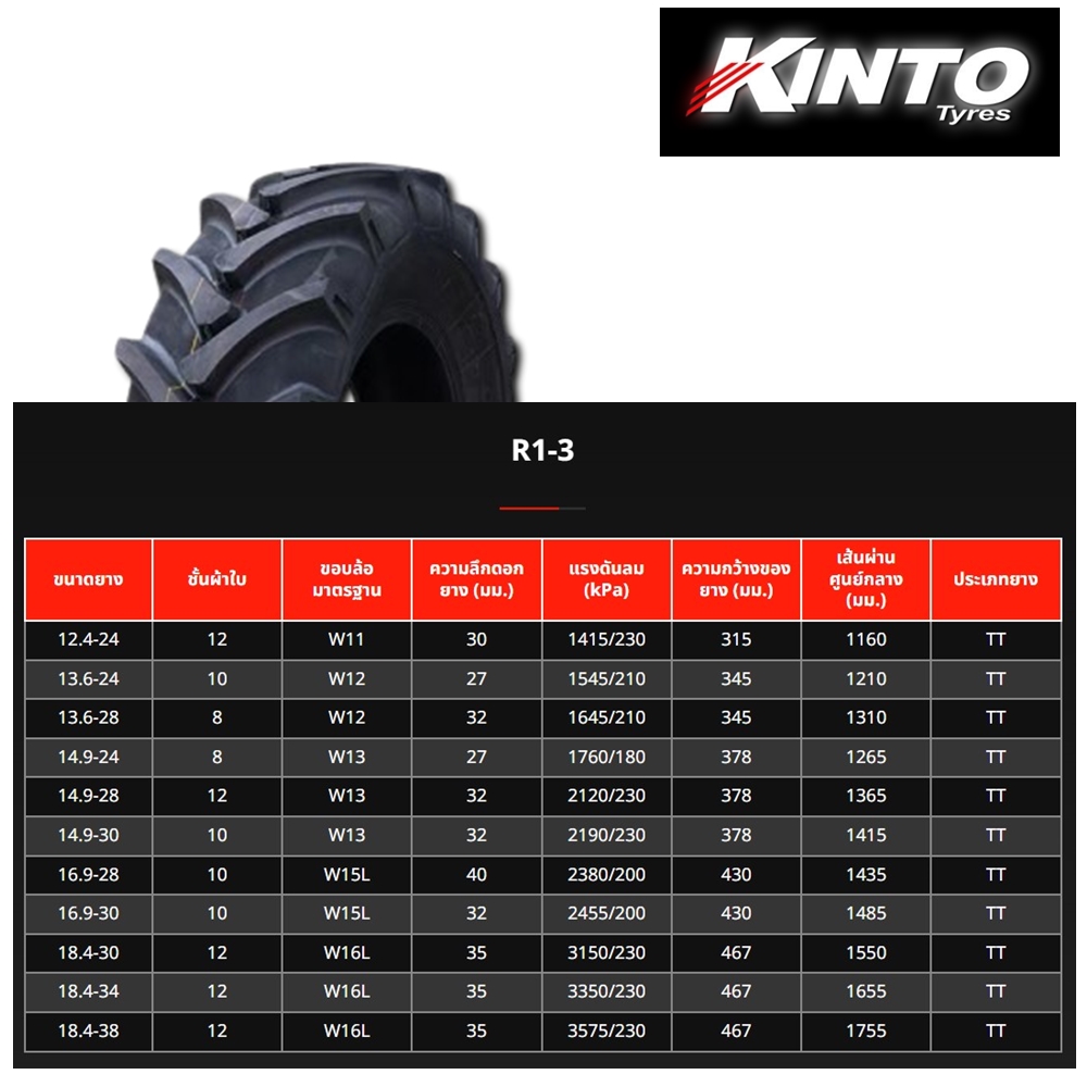 ยางรถอุตสาหกรรมและการเกษตร รถไถ ขนาด 18.4-38 รุ่น R1-3 ยี่ห้อ KINTO