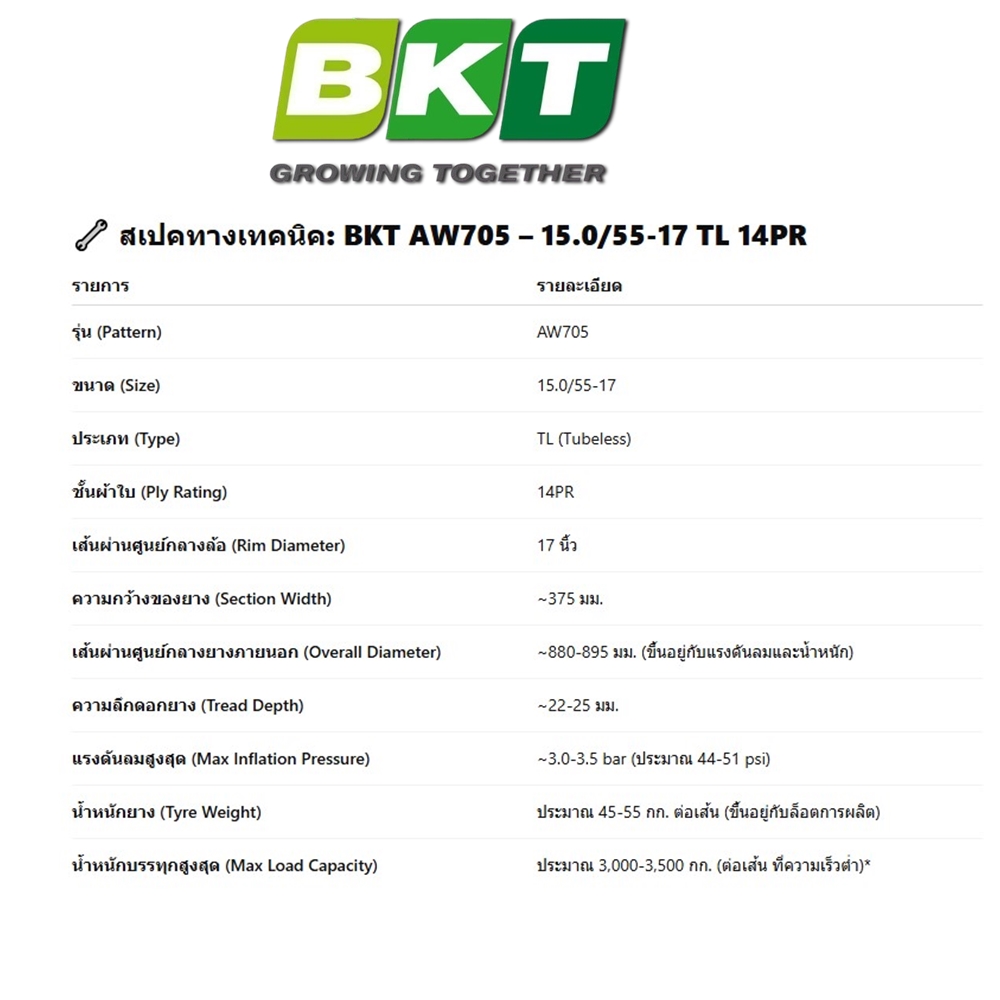ยางรถตัก ขนาด 15.0/55-17 รุ่น AW705 ชนิด TL 14PR ยี่ห้อ BKT