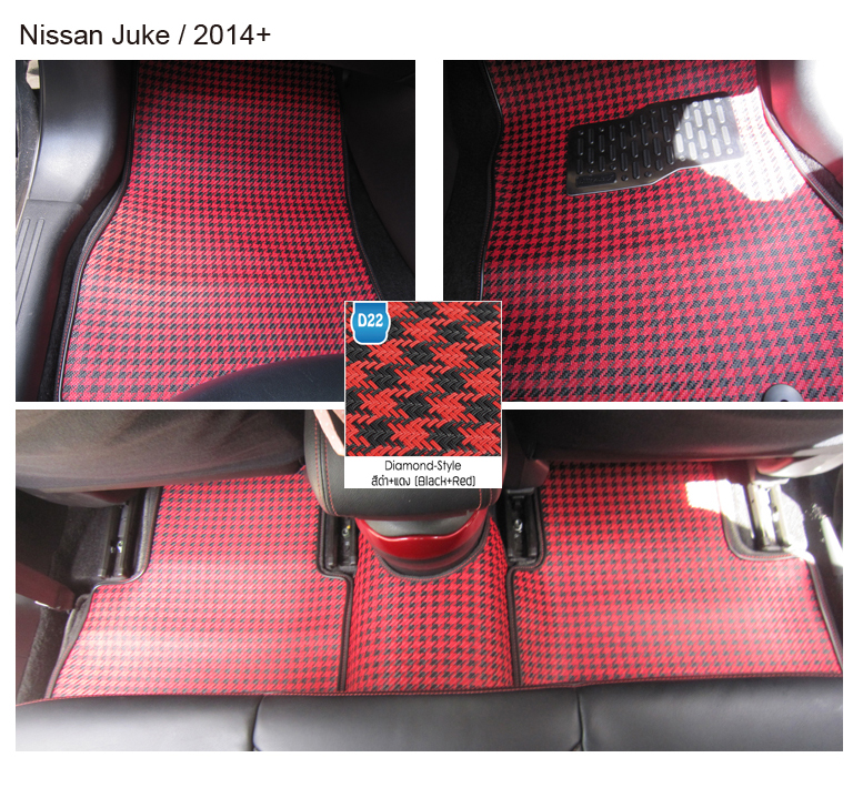 Nissan Juke,Plusar