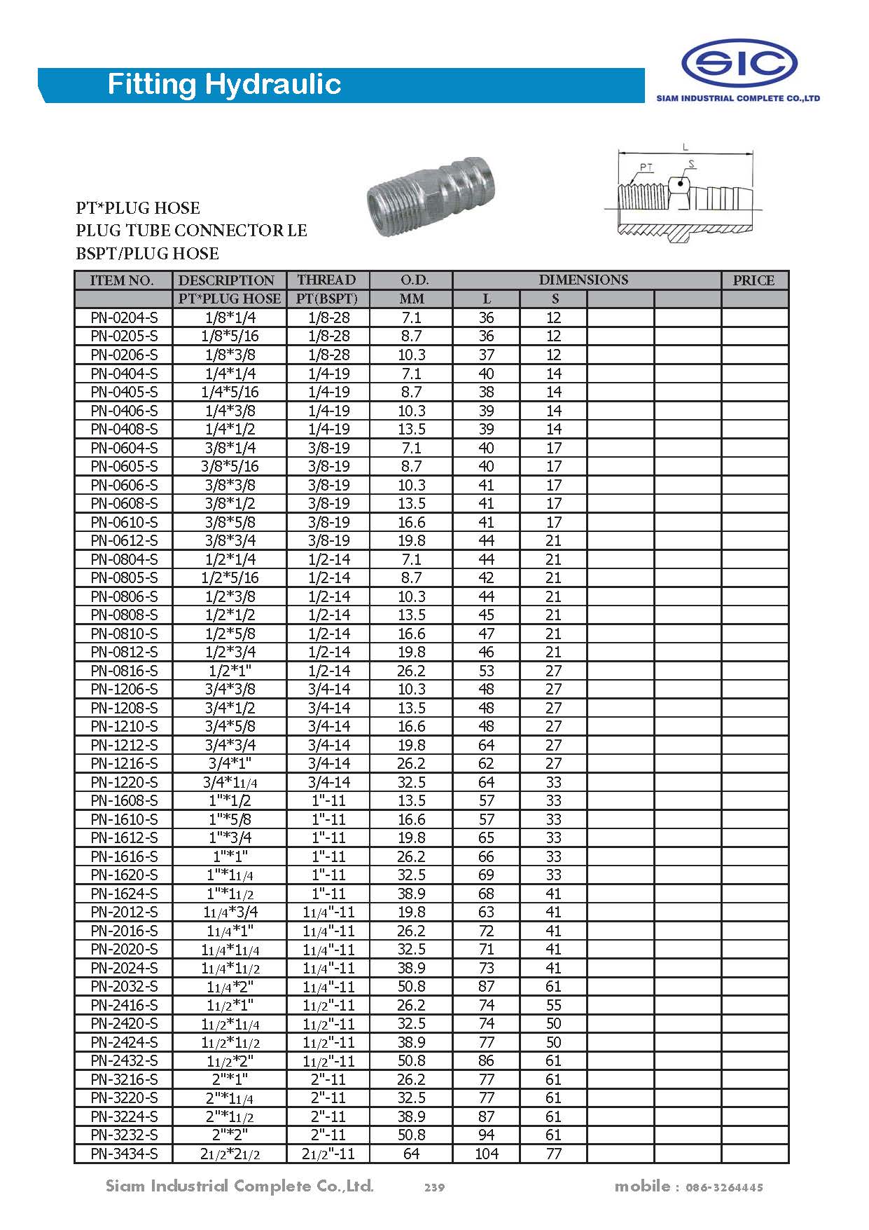 ข้อต่อไฮดรอลิค Fitting Hydraulic 3000 PSI