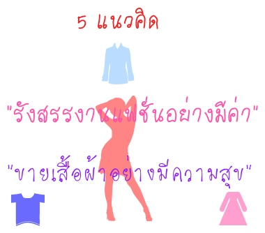 ขายเสื้อผ้าแฟชั่นแบรนด์เนม