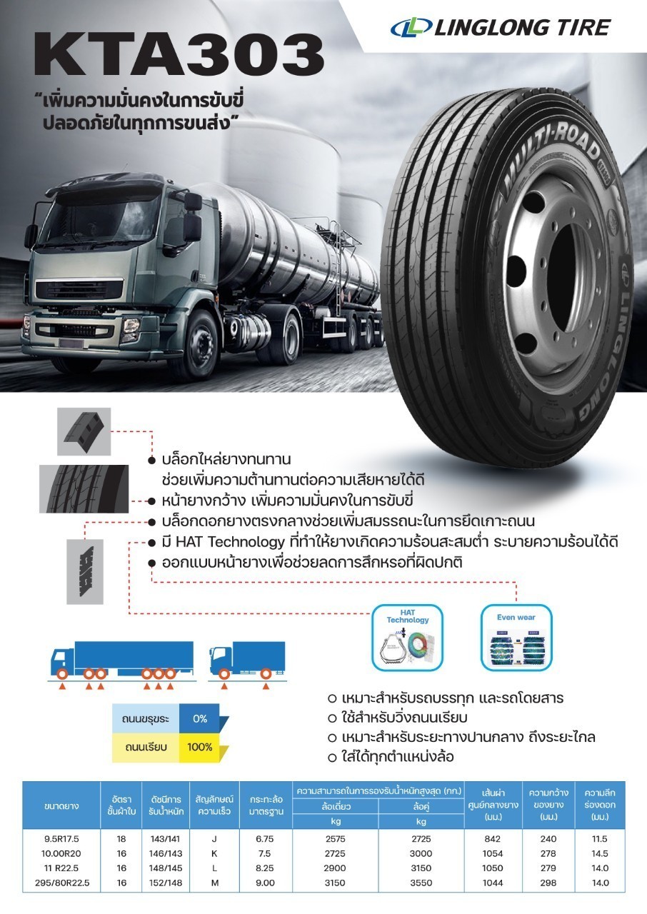ยางรถบรรทุก เรเดียล รุ่น KTA303 ยี่ห้อ LINGLONG ขนาด 9.5R17.5 , 11R22.5