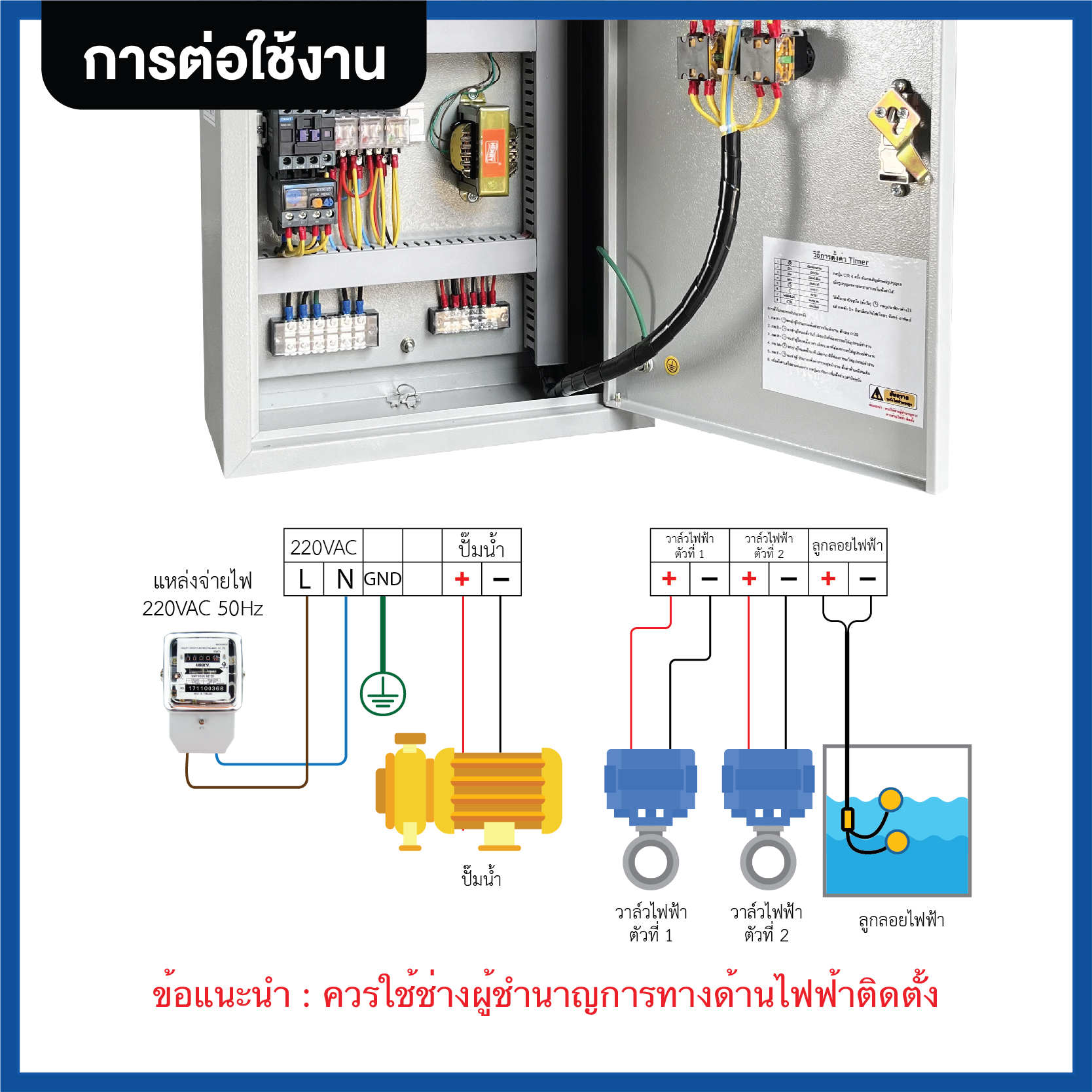 ตู้ควบคุมปั้มน้ำ 1-2 แรง ตั้งเวลารดน้ำต้นไม้อัตโนมัติ ควบคุม 2 โซน รุ่น ZS2-AS-2T2