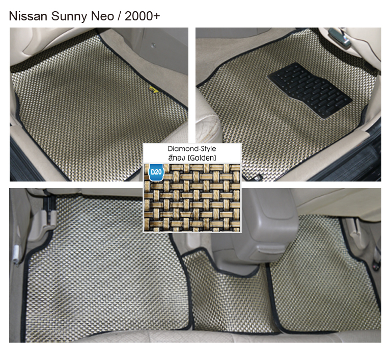 Nissan March,Neo,Sylphy