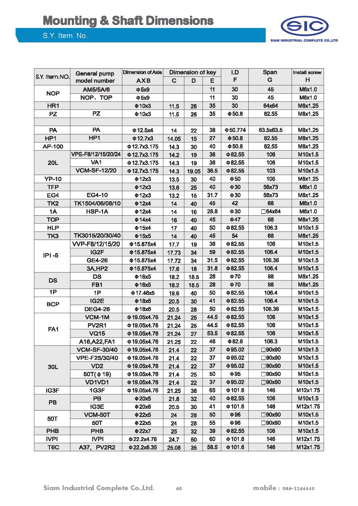 J-HSL-1HP,2HP,3HP,5HP-4P-3PH-A2-** : Electric Motor,มอเตอร์ไฟฟ้าเพลาใน แบบหน้าแปลน