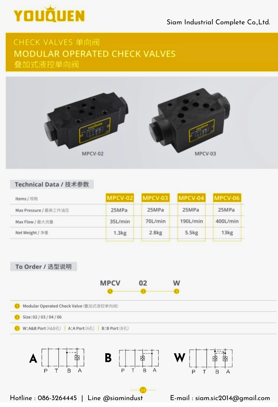 MPCV-03-A : Modular Pilot Check Valve G03 วาล์วกันตก แบบซ้อน YOUQUEN
