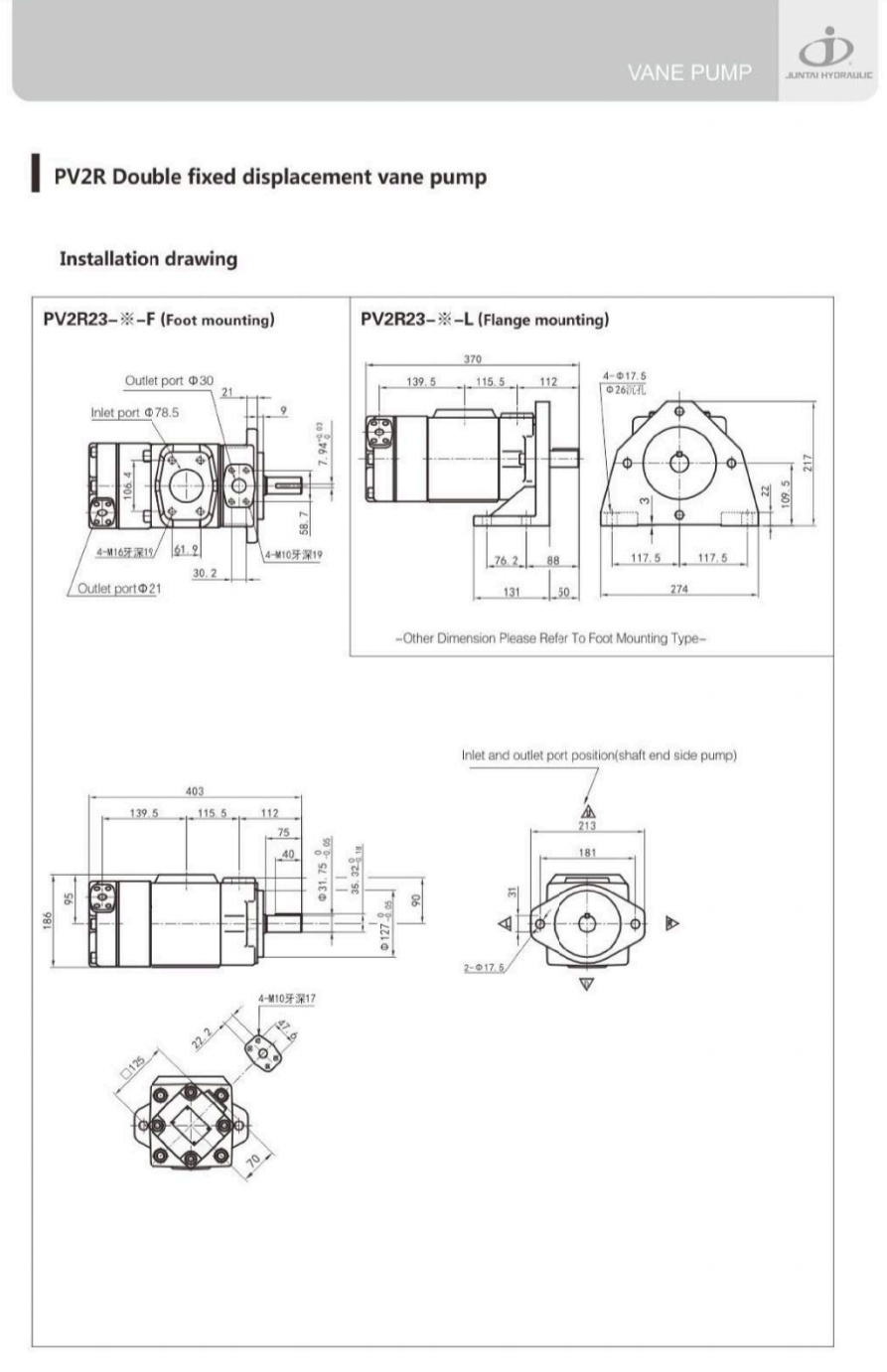 PV2R12-**-**-F-RAA : Double Vane Pumps Hydraulic OKITER