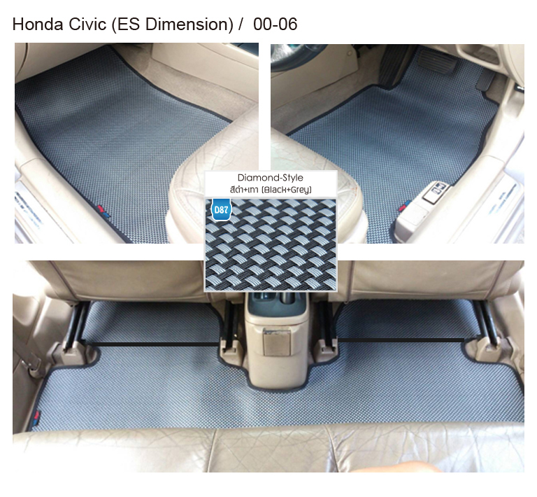 Honda Brio,Civic,Jazz