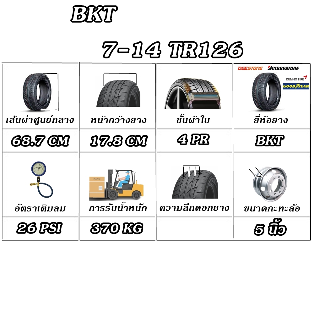 ยางรถไถขอบ 14 นิ้ว ขนาด 7-14 รุ่น TR126 ชนิด TT 6PR (ครบชุด) ยี่ห้อ BKT