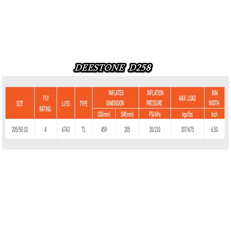 205/50-10 D258 TL 4PR DEESTONE ยางรถกอล์ฟ