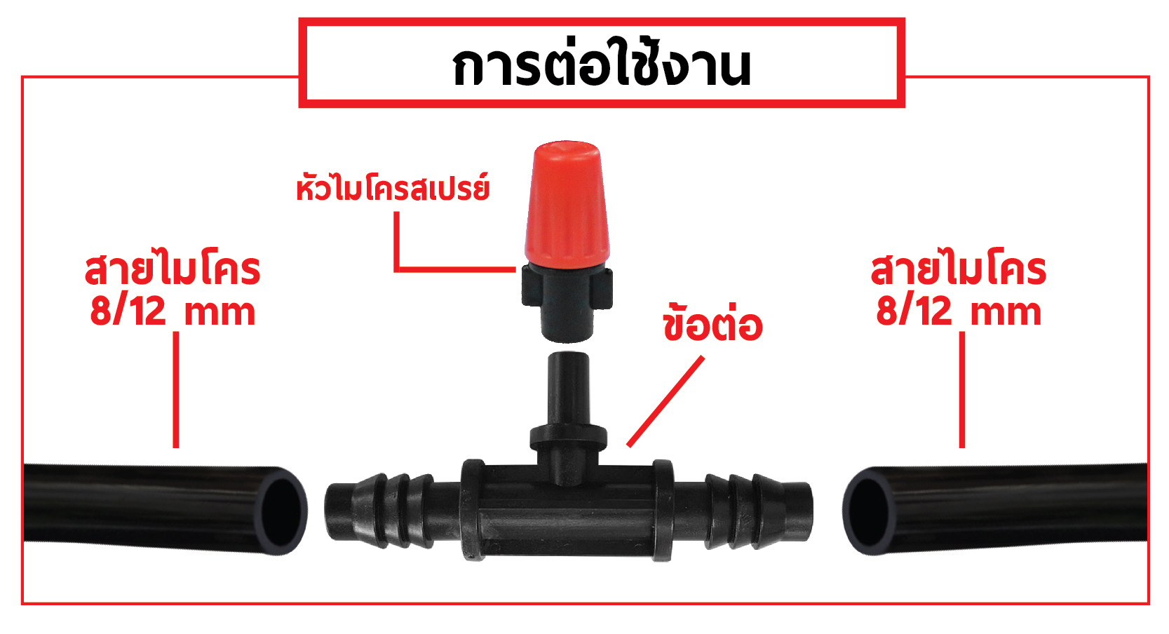 ข้อต่อสายไมโคร สามทาง 8/12 mm เดือยเสียบ 6 mm (แพ็ค 20 ชิ้น)