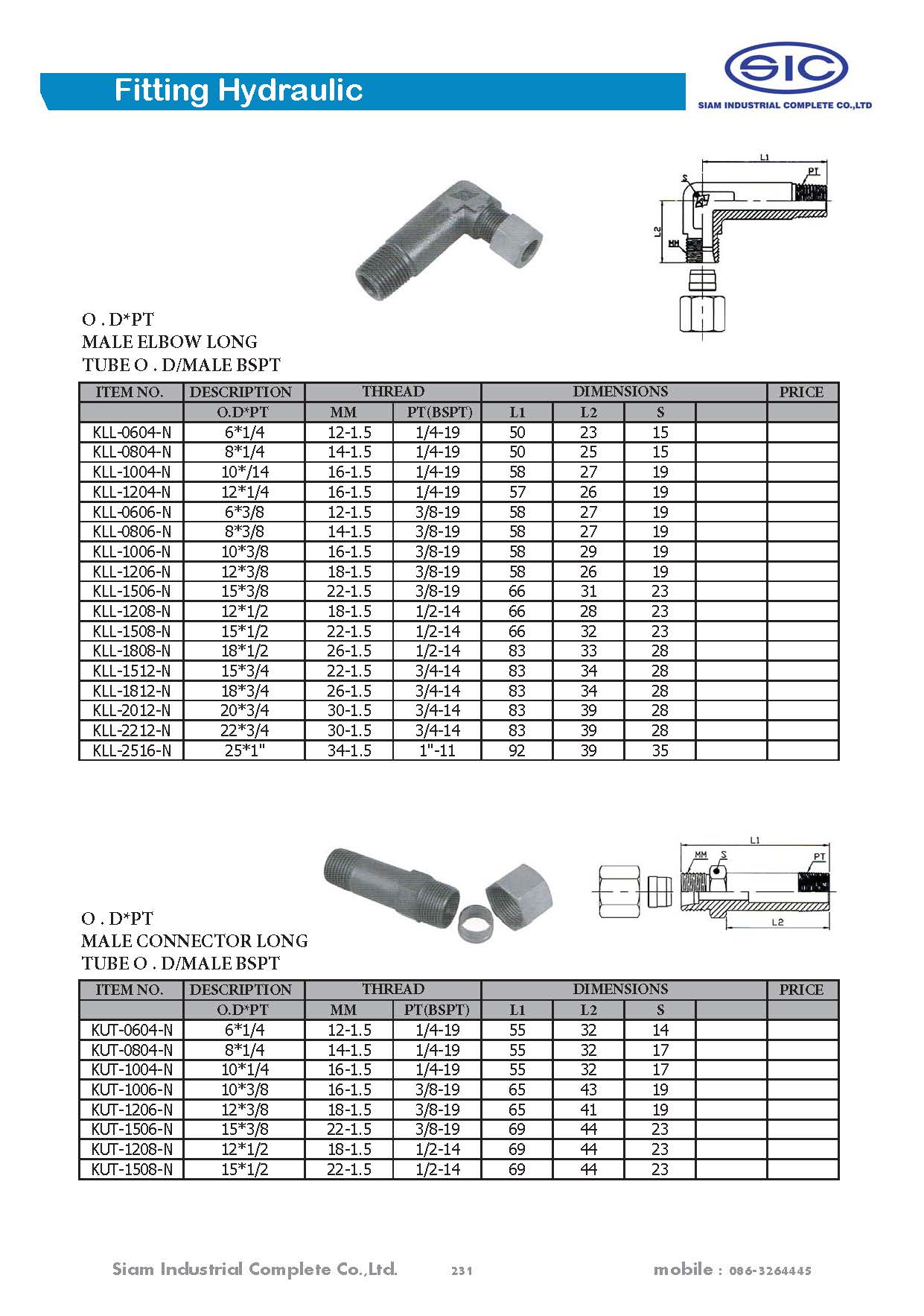 ข้อต่อไฮดรอลิค Fitting Hydraulic 3000 PSI