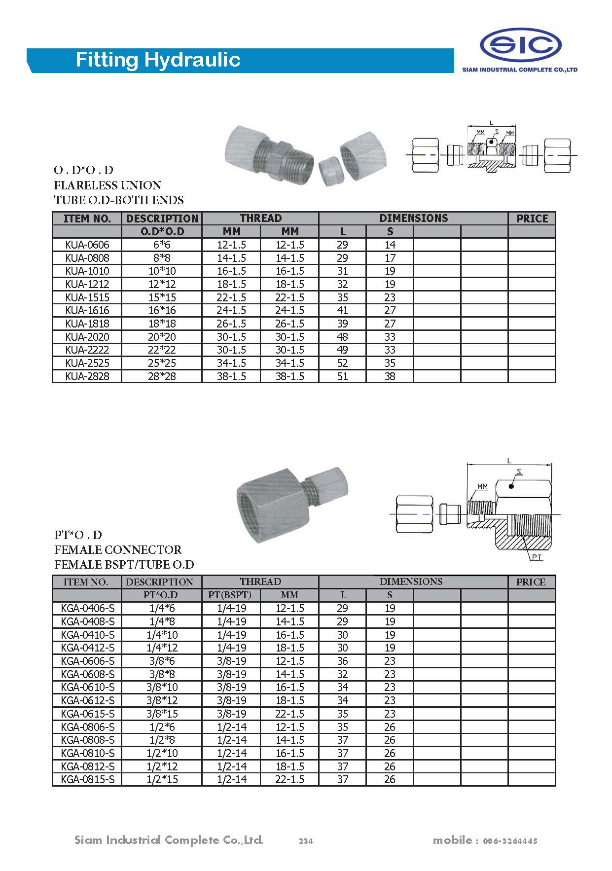 ข้อต่อไฮดรอลิค Fitting Hydraulic 3000 PSI