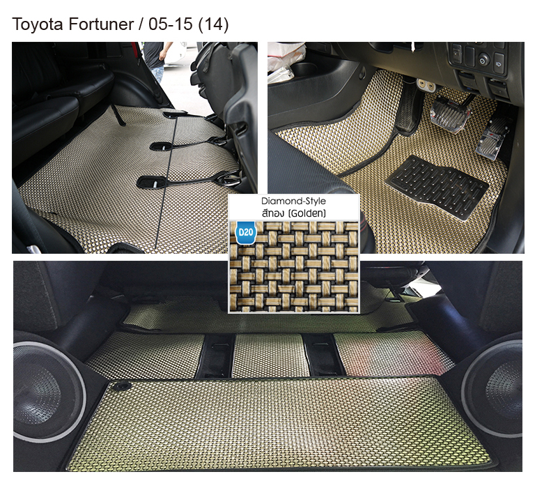 Toyota Fortuner,Wish