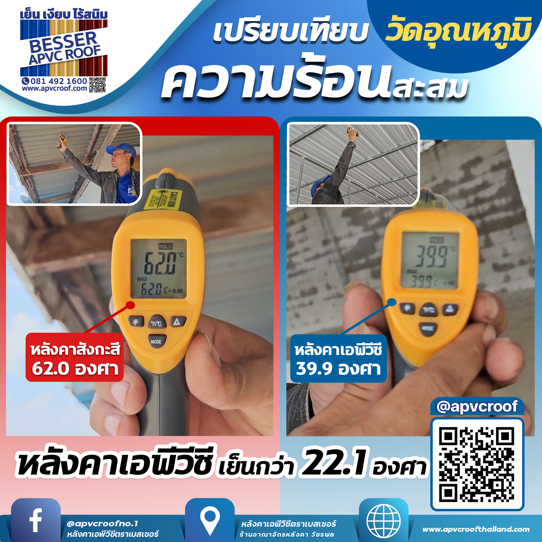 หลังคาสีส้ม หลังคาตราเบสเซอร์ หลังคาเอพีวีซี APVC หลังคายูพีวีซี UPVC สมาร์ทรูฟ ASAPVC รุ่น BML ลอน25มิล หนา 2 มิล