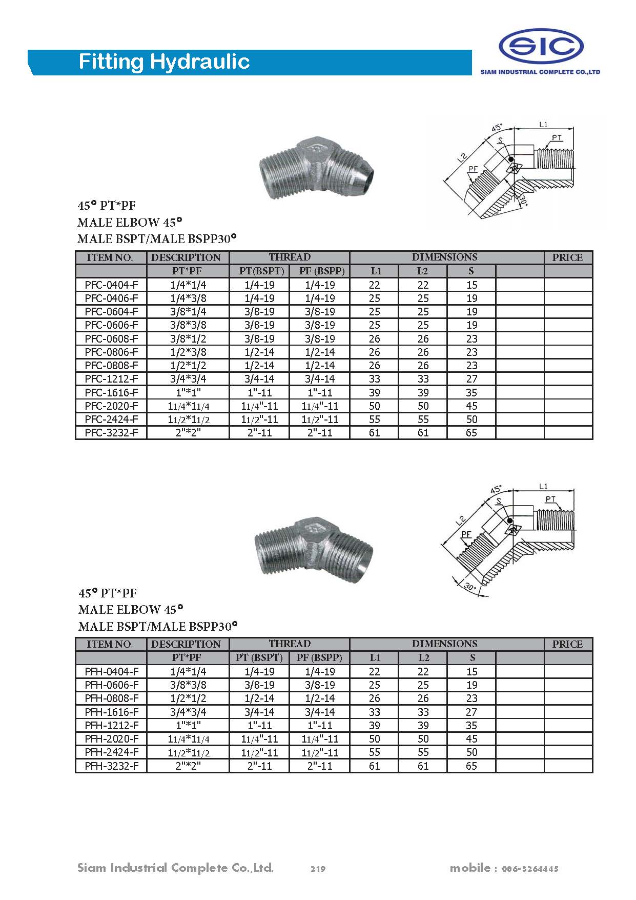 ข้อต่อไฮดรอลิค Fitting Hydraulic 3000 PSI