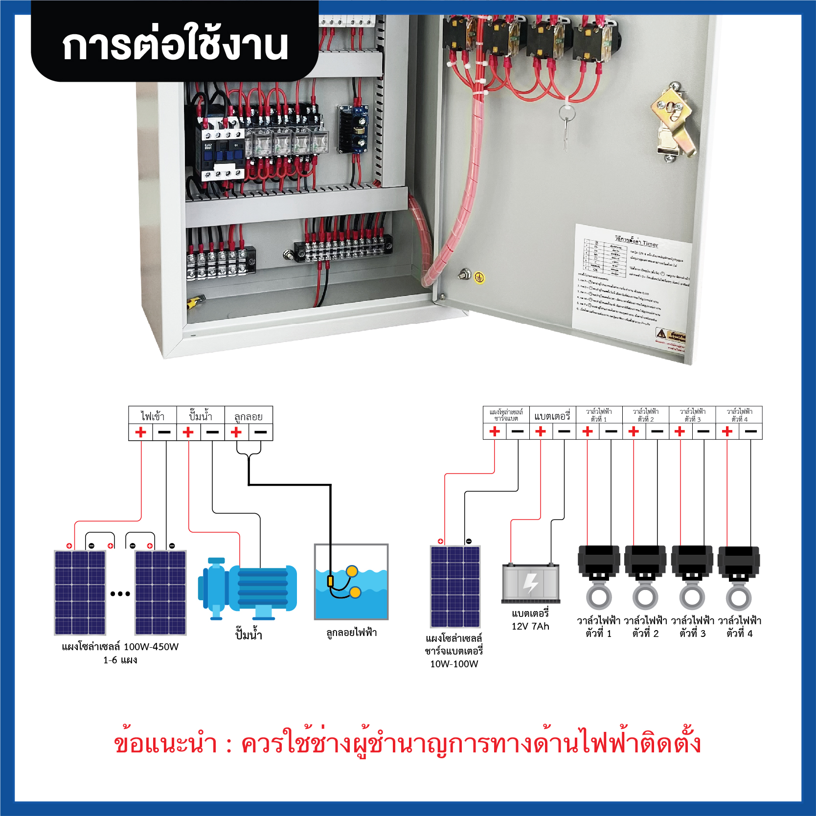 ตู้ควบคุมปั๊มน้ำโซล่าเซลล์ตั้งเวลารดน้ำอัตโนมัติ 4 โซน รุ่น ZS2-D1-2W4 สั่งงานผ่านมือถือ พร้อมแผงโซล่าเซลล์ 20W (ควบคุมปั๊มน้ำและวาล์วไฟฟ้า 4 โซน)