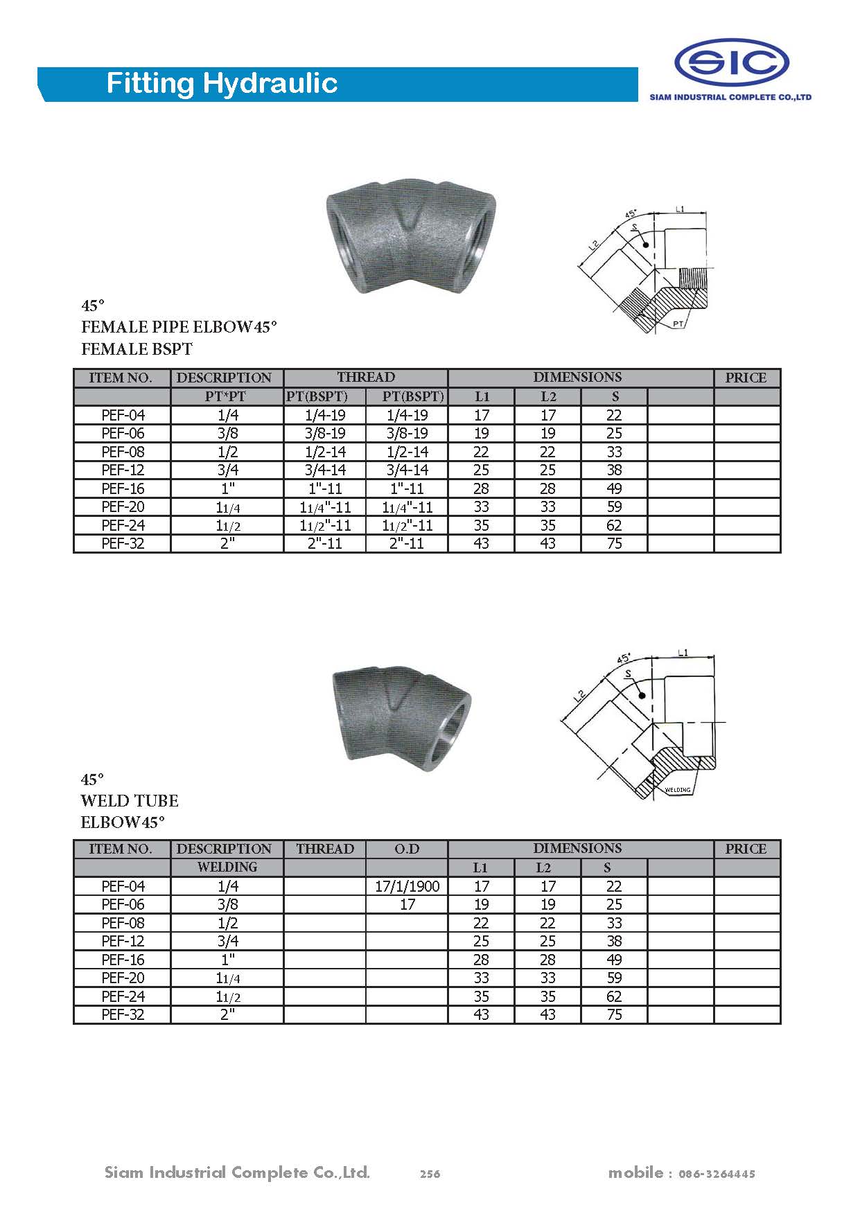 ข้อต่อไฮดรอลิค Fitting Hydraulic 3000 PSI