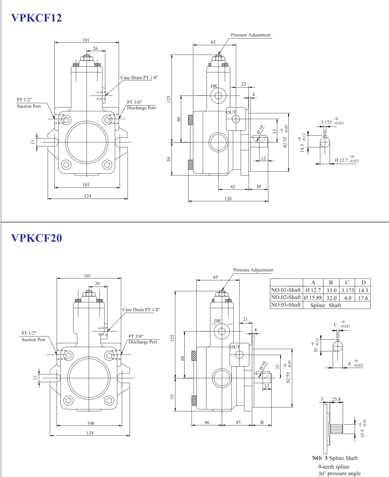 VPKC-F12-A4,VPKC-F20-A4 : Variable Vane Pump KCL แวนปั้มไฮดรอลิคปรับค่าได้