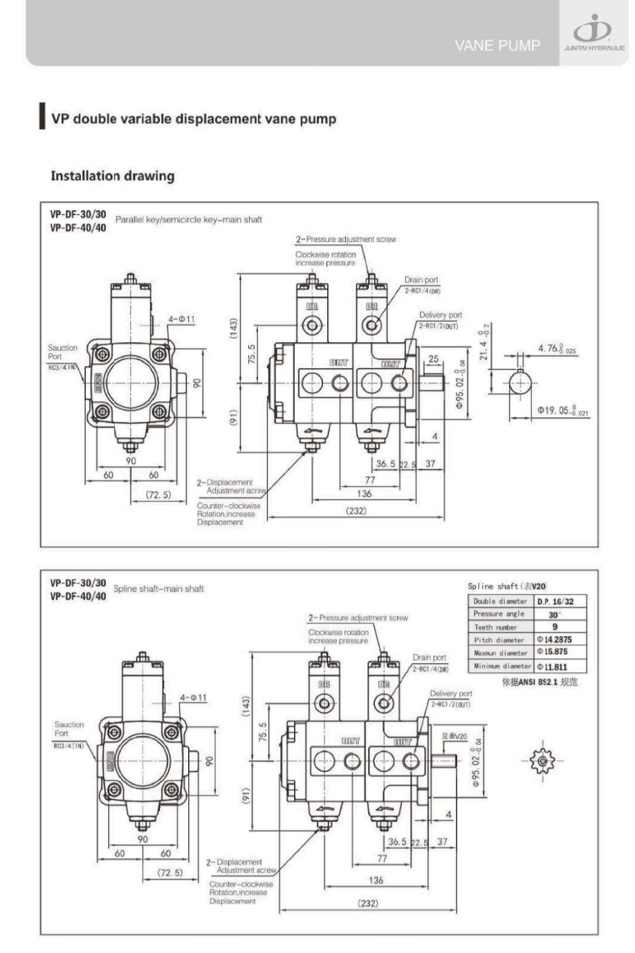 VP-DF1515,2020,3030,4040-D : Double Variable Vane Pump , ปั้มไฮดรอลิค2ตอนแบบใบพัด ปรับค่าได้ JUNTAI