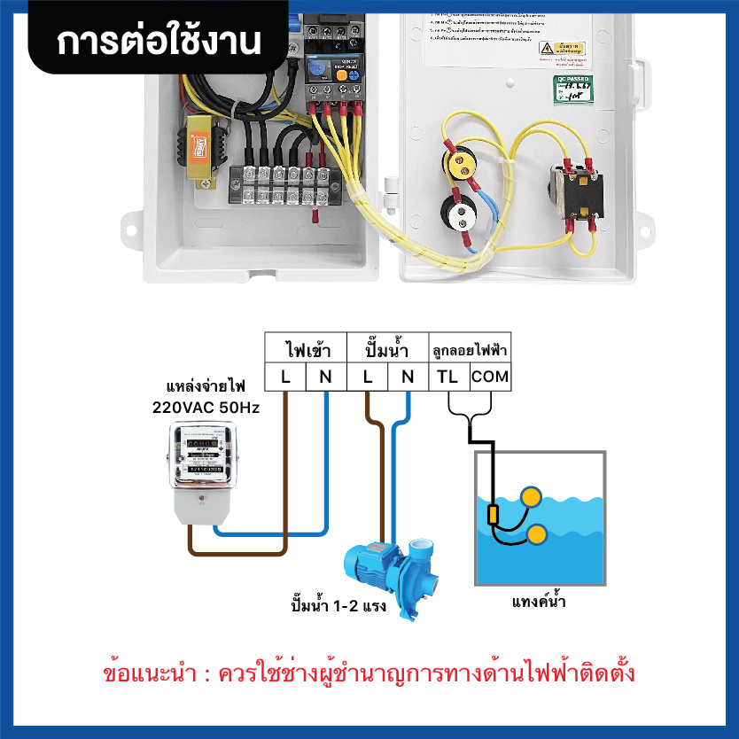 ตู้ควบคุมปั้มน้ำ 1-2 แรง เปิด-ปิดระบบน้ำด้วยสมาร์ทโฟน รุ่น : PP2-AS-2W0
