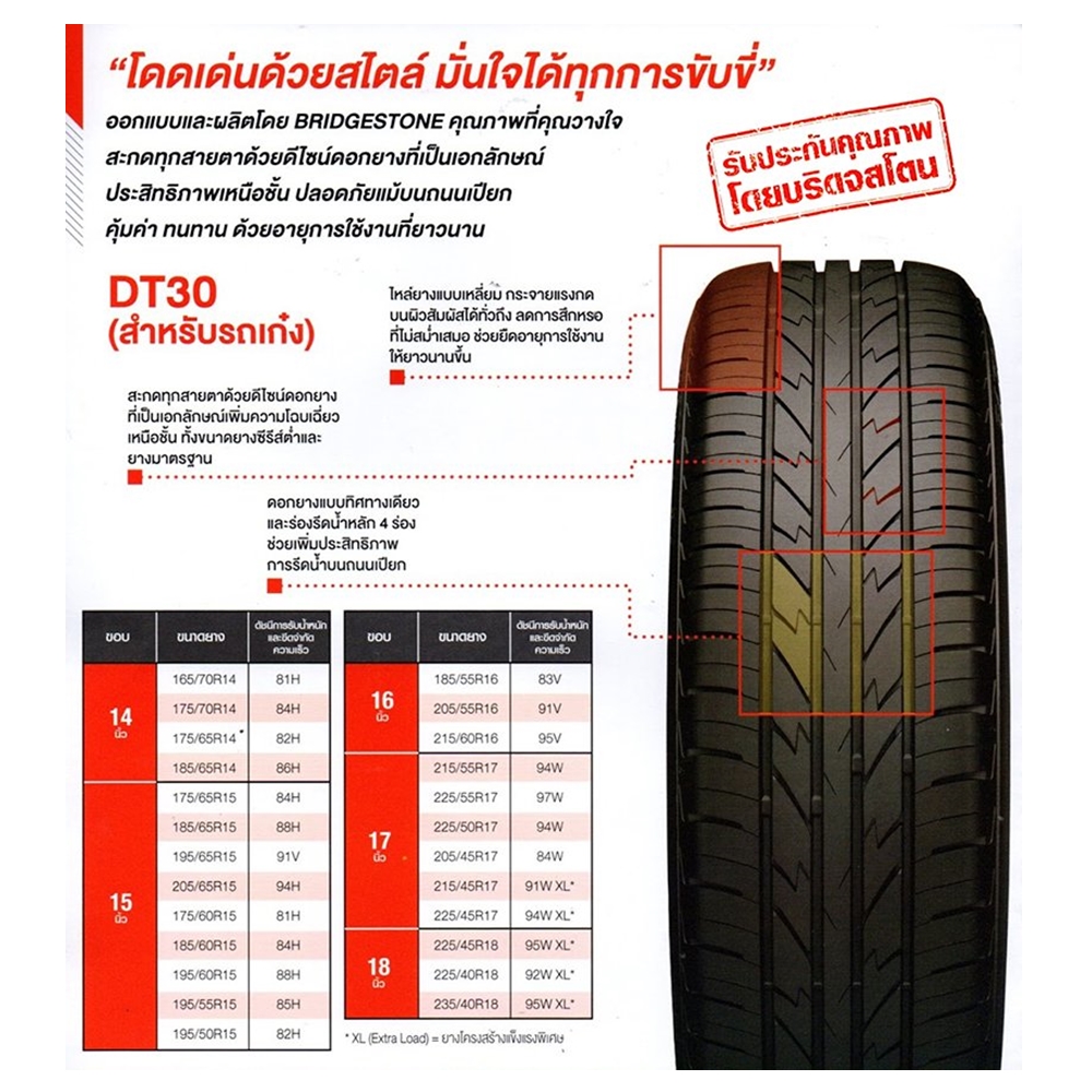 ยางรถยนต์ ขนาด 175/65R14 ,185/65R14 ,175/65R15 ,185/60R15 ,185/65R15 ,195/50R15 ,195/55R15 ,195/60R15 ,195/65R15 ,205/65R15 รุ่น DT30 ยี่ห้อ DAYTON (แถมจุ๊บลม)