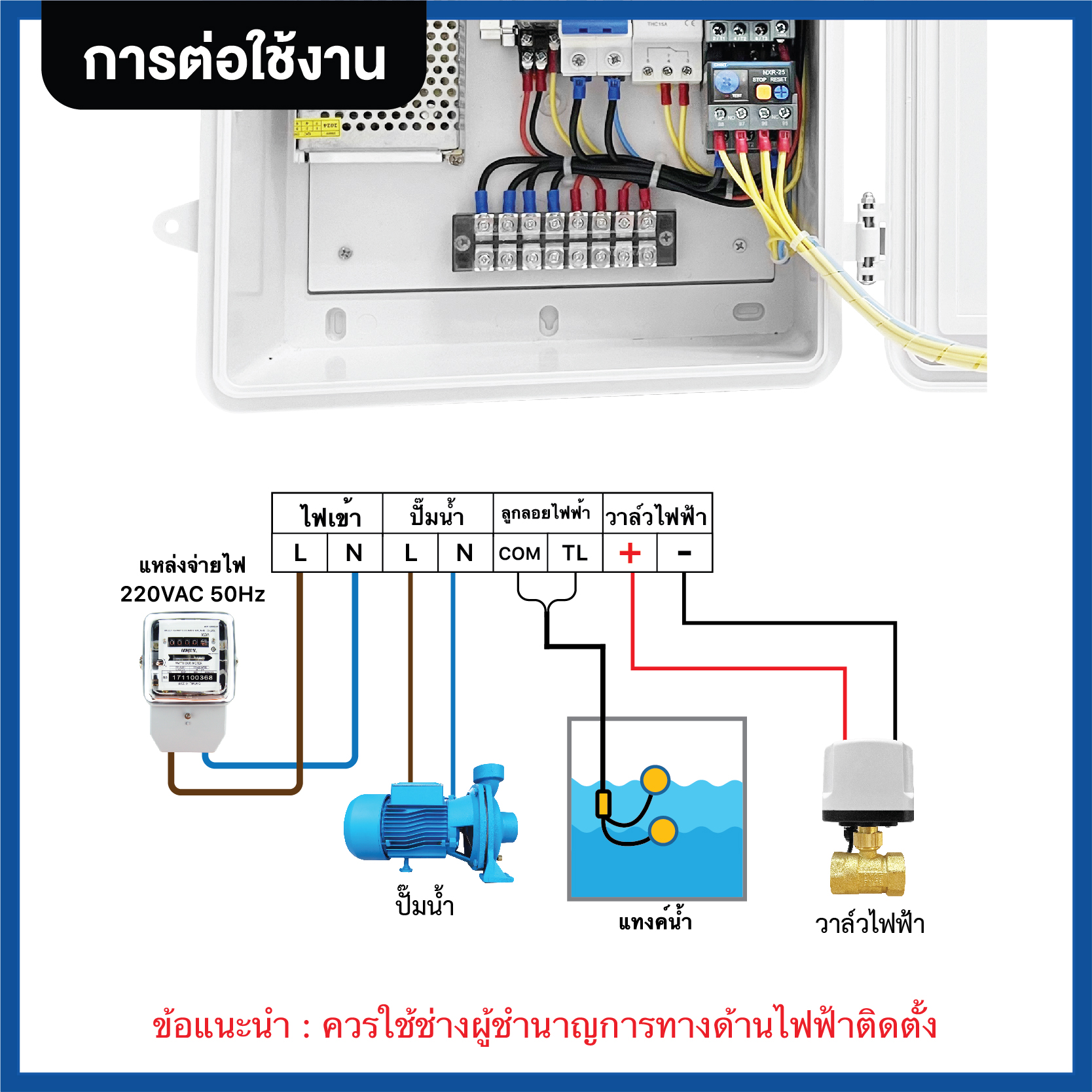 ตู้ควบคุมปั๊มน้ำ 1-2 แรง และวาล์วไฟฟ้า รุ่น :ZP3-AS-2T1 ตั้งเวาลาเปิด-ปิดอัตโนมัติ