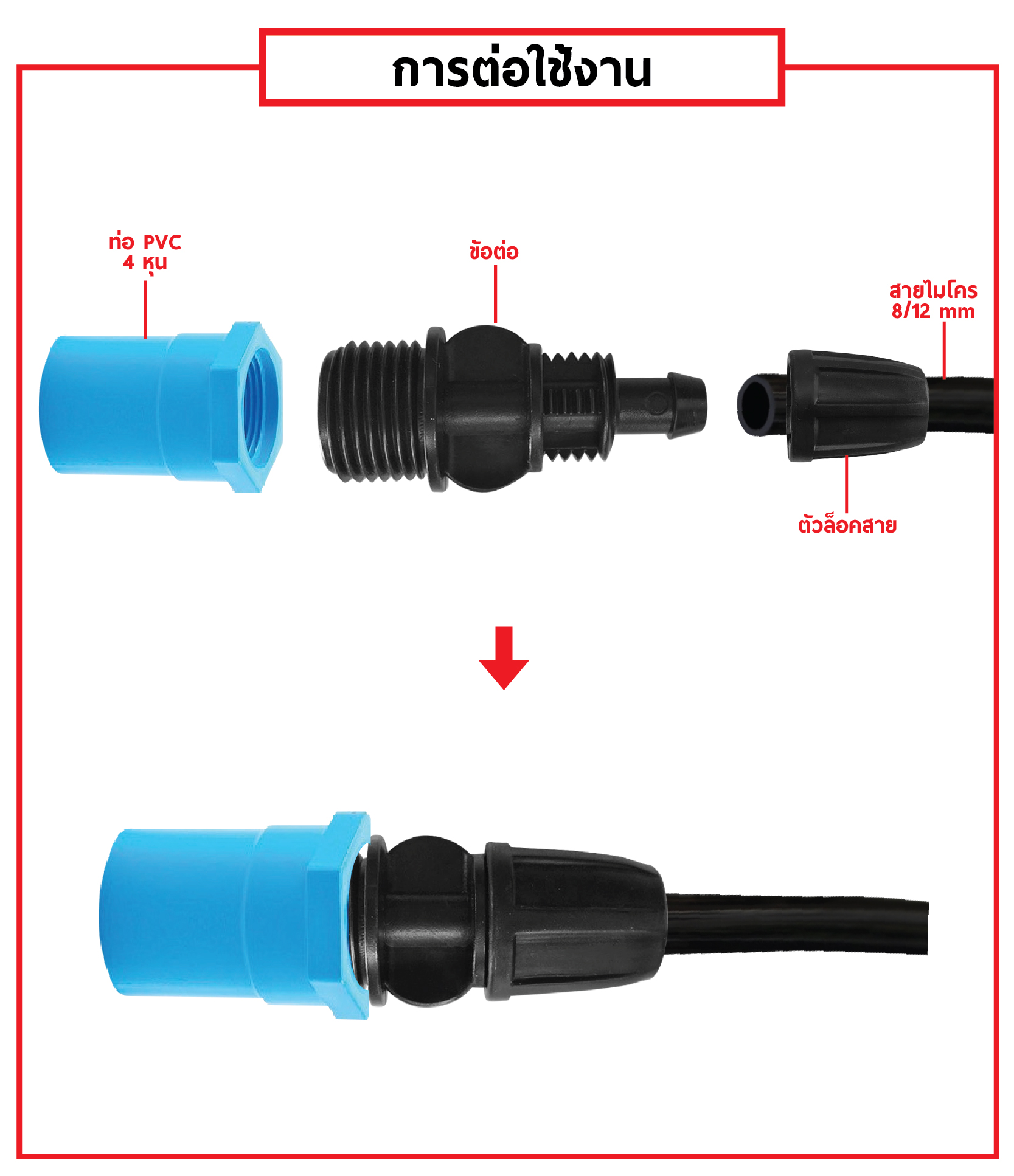 ข้อต่อสายไมโคร พร้อมตัวล็อคสาย ต่อตรง 8/12 mm เกลียวนอก 4 หุน (แพ็ค 20 ชิ้น)