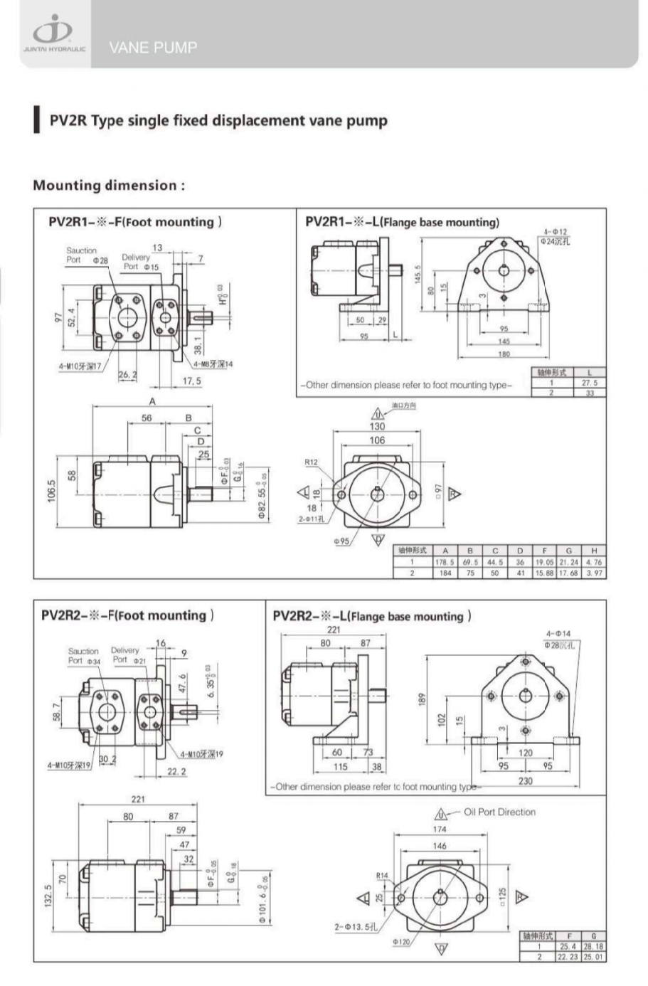PV2R1-10,12,14,17,19,23,25-F-RA-50 : Fix Vane Pump Hydraulic OKITER