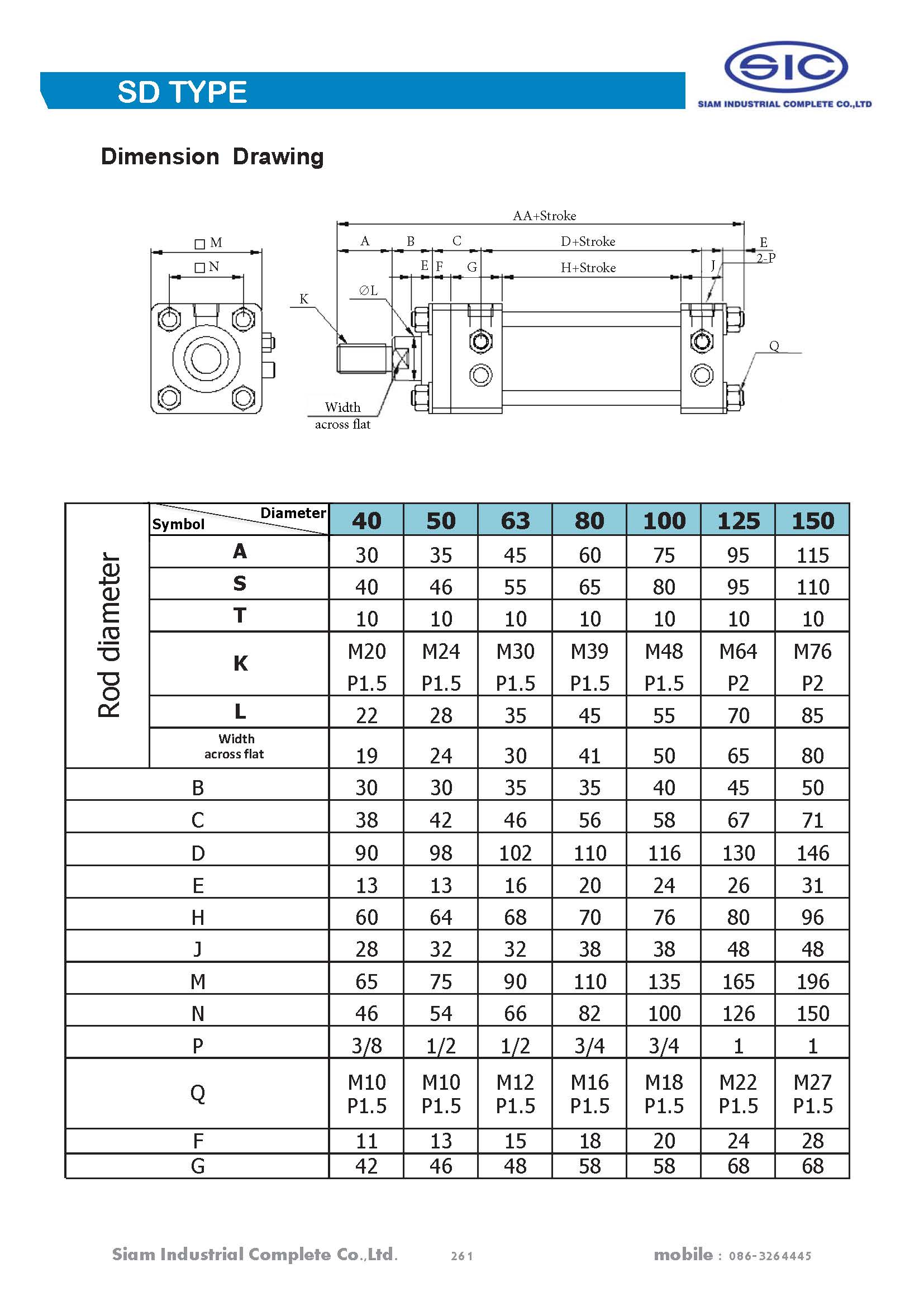 กระบอกไฮดรอลิค Hydraulic cylinder แบบ4เสารั้ง "HC1" Series