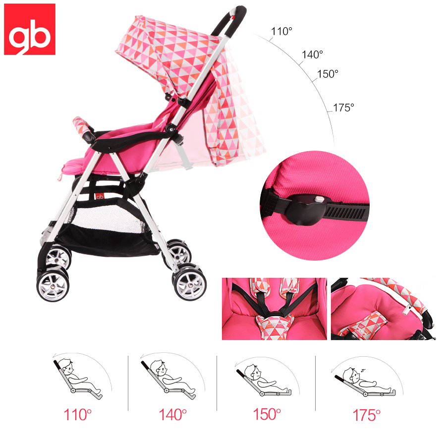 Goodbaby รถเข็นเด็ก GB Smart พับได้มือเดียว น้ำหนักเบา พกพาสะดวก ของแท้ 100%