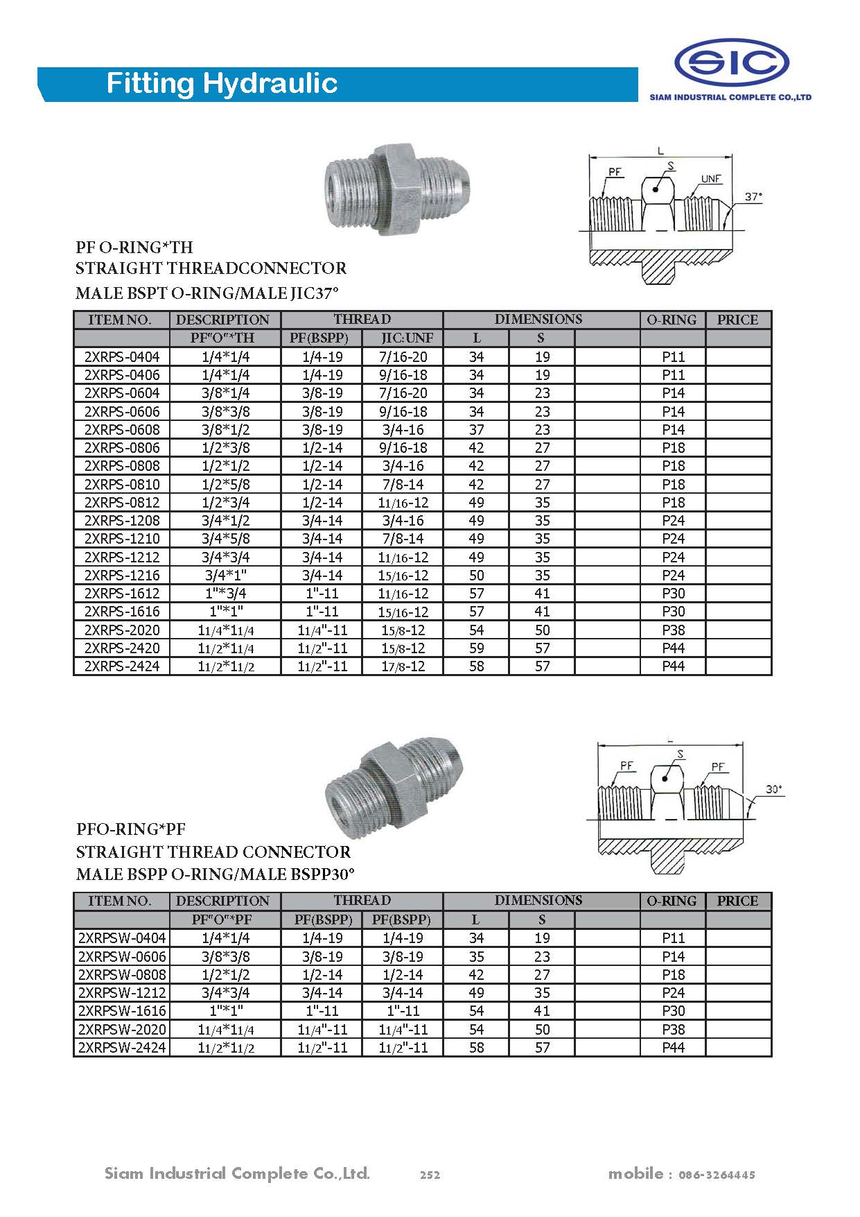 ข้อต่อไฮดรอลิค Fitting Hydraulic 3000 PSI