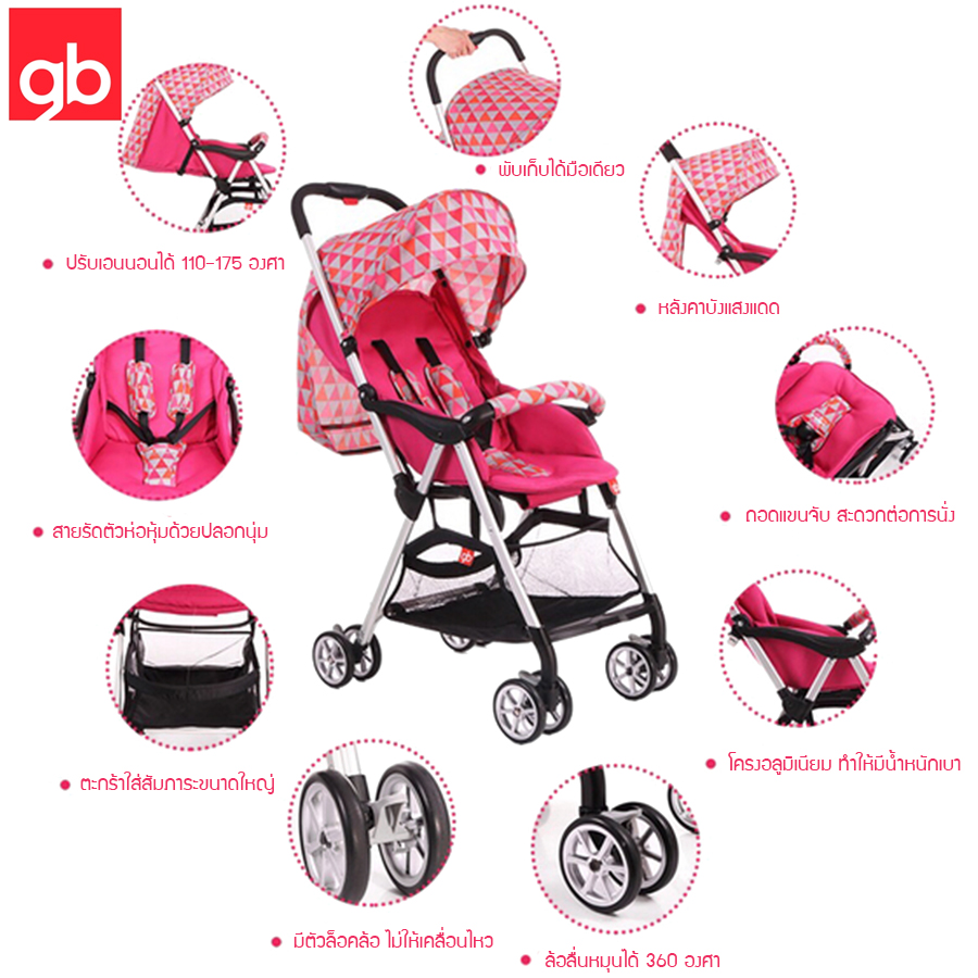 Goodbaby รถเข็นเด็ก GB Smart พับได้มือเดียว น้ำหนักเบา พกพาสะดวก ของแท้ 100%