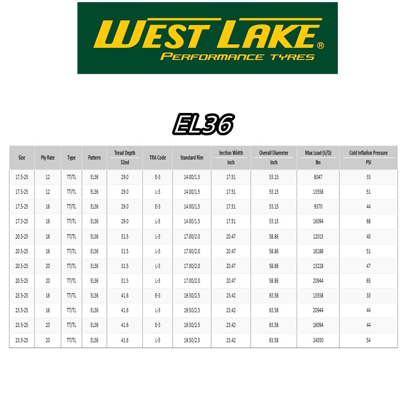 ยางรถตักดิน ยี่ห้อ WEST LAKE รุ่น EL36 ขนาด 20.5/70-16 14PR (ครบชุด นอก+ใน+รอง )