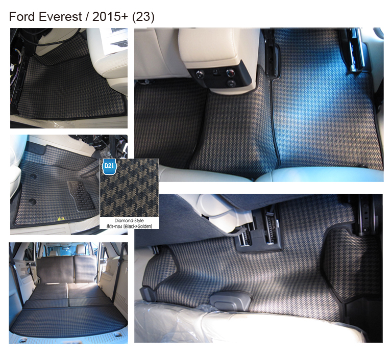 Ford Everest, Explorer