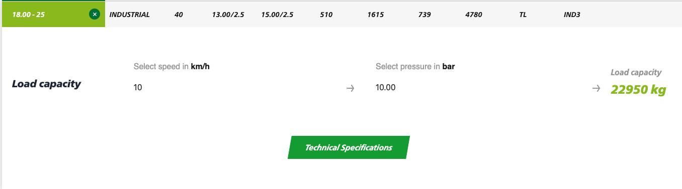 18.00-25 40PR ยี่ห้อ BKT TL รุ่น GRIP IND-3 พร้อมโอริง