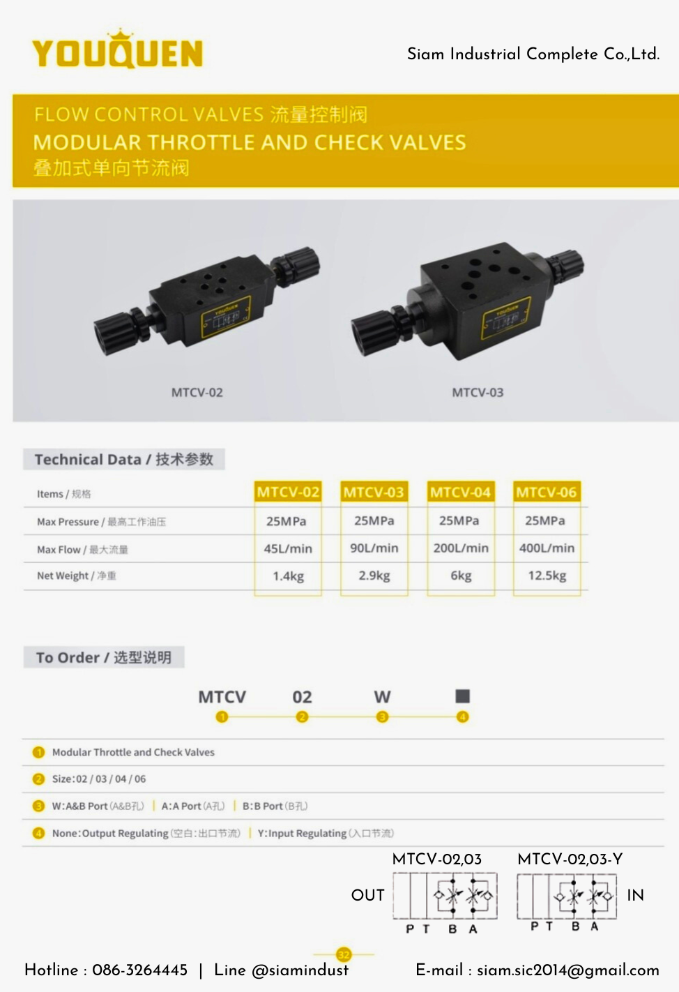 MTCV-02-W : Modular Throttle & Check YOUQUEN วาล์วหรี่แบบซ้อนคุม A B