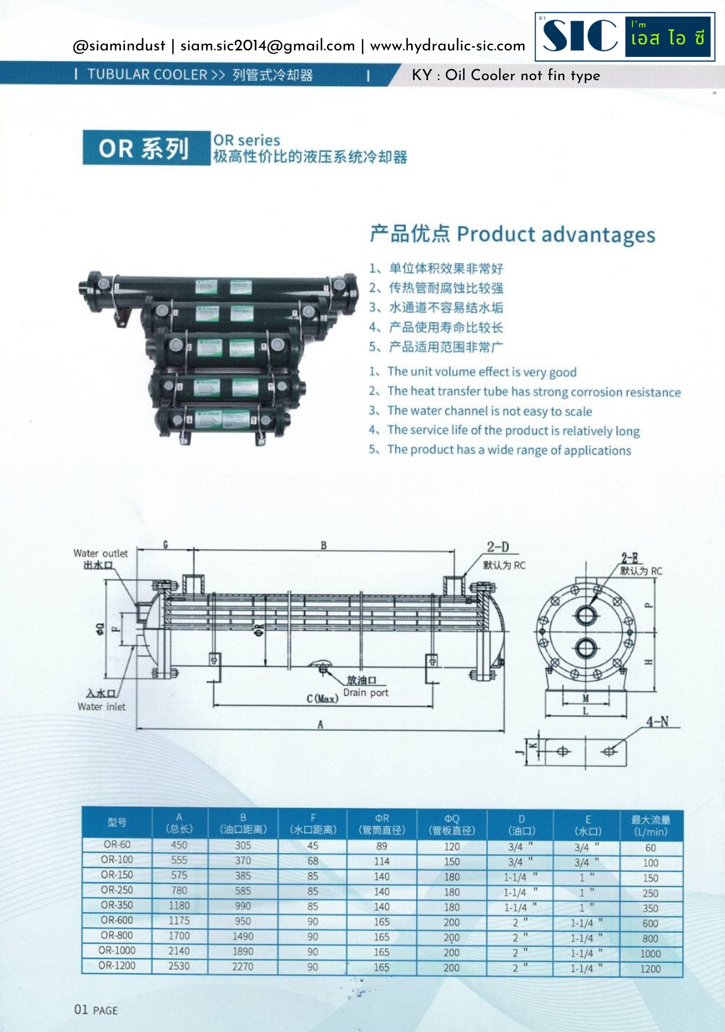 OR-100 : KY-OR-100 Oil Cooler 100 LPM No Fin Type