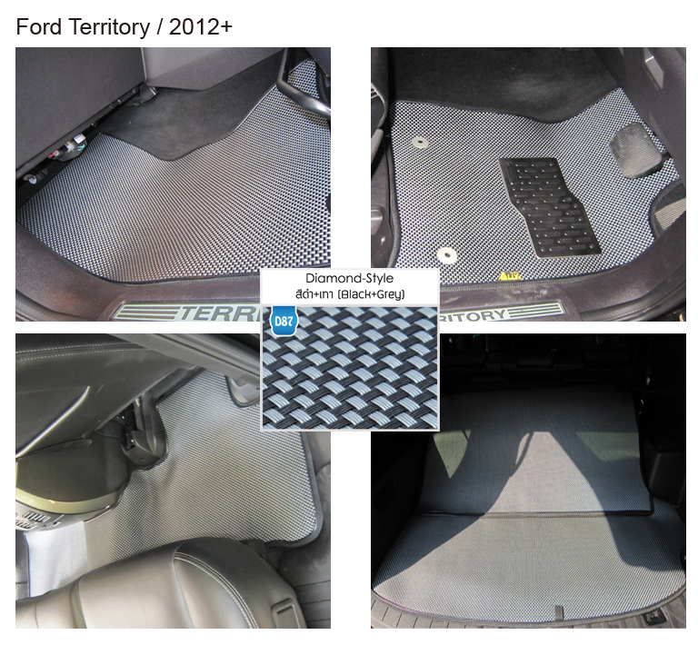 Ford Territory