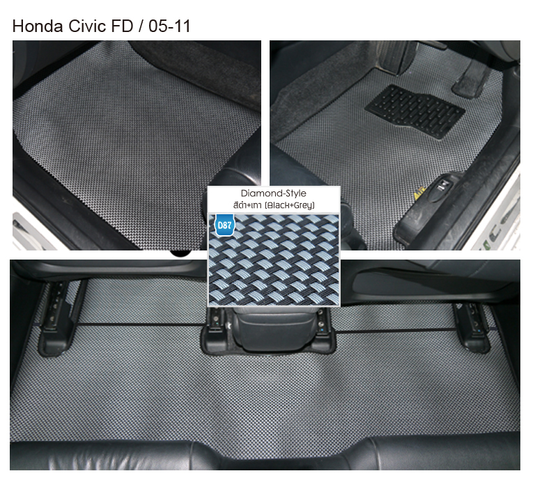 Honda Brio,Civic,Jazz